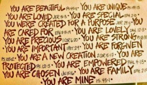 who you are in christ